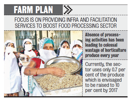 Govt Plans PPP Boost for Food Processing Sector. AMF NEWS