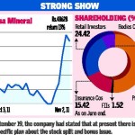 Odisha may notify DMF structure. AMF NEWS