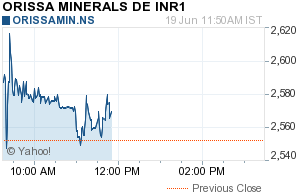 Odisha CM asks officials to chalk out Rs 869 crore plan for mineral rich districts. AMF NEWS