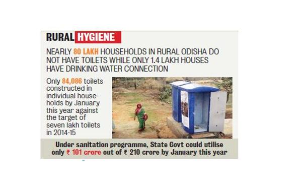 Odisha, Bihar among states with worst household toilet coverage . AMF NEWS