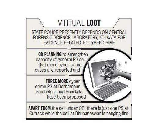 Cyber Crime Police to be Armed With Forensic Lab in Odisha. AMF NEWS