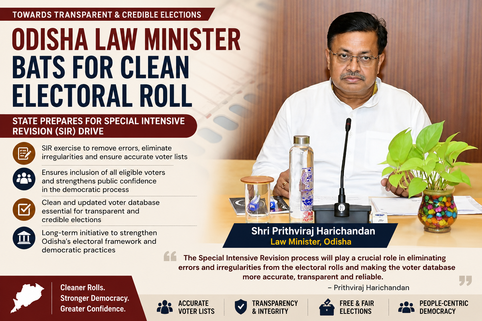 Law Minister Prithviraj Harichandan Pushes for Transparent and Error-Free Electoral System; Odisha Set for Major Electoral Roll Reform Through SIR Drive_AMFNEWS